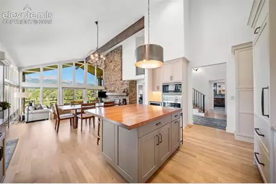 3310 Camels Ridge Lane, Colorado Springs, CO 80904 - Photo 18