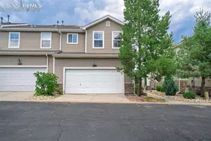 7536 Sandy Springs Point, Fountain, CO 80817 - Photo 32