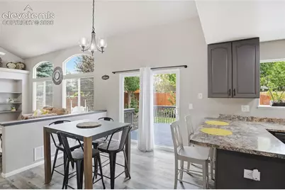 3327 Macgregor Drive, Colorado Springs, CO 80922 - Photo 12