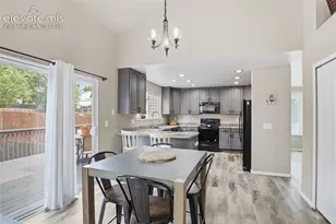 3327 MacGregor Dr, Colorado Springs, CO 80922 - Photo 16