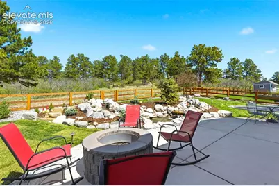 10446 Odin Drive, Colorado Springs, CO 80924 - Photo 36