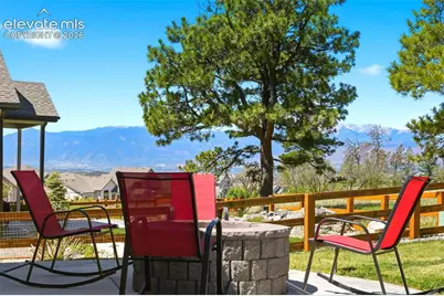 10446 Odin Drive, Colorado Springs, CO 80924 - Photo 34