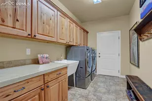 3650 Hare Haven Ln, Colorado Springs, CO 80930 - Photo 22