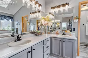 7120 Highcroft Dr, Colorado Springs, CO 80922 - Photo 28