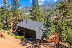 6645 Grant St, Green Mountain Falls, CO 80819 - Photo 34