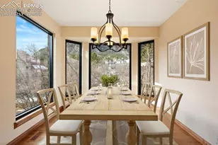 5480 Broadmoor Bluffs Dr, Colorado Springs, CO 80906 - Photo 2