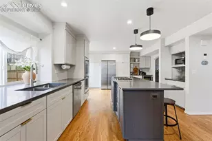 5480 Backglen Dr, Colorado Springs, CO 80906 - Photo 10