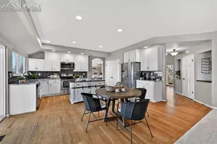 4455 Gloucester Ct, Colorado Springs, CO 80906 - Photo 18