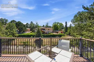 3932 Coral Point, Colorado Springs, CO 80917 - Photo 24