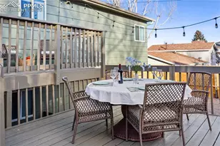 6635 Alberta Dr, Colorado Springs, CO 80918 - Photo 16