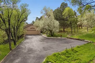 3915 Wakefield Dr, Colorado Springs, CO 80906 - Photo 44