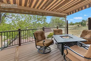 10000 Rolling Ridge Rd, Colorado Springs, CO 80925 - Photo 20