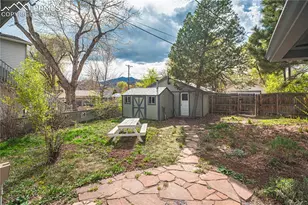 28 N 7th St, Colorado Springs, CO 80905 - Photo 36