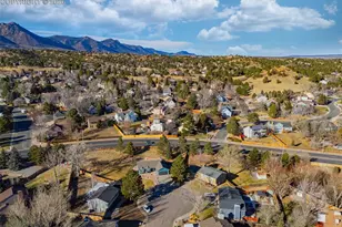 6404 Leadville Cir, Colorado Springs, CO 80919 - Photo 38