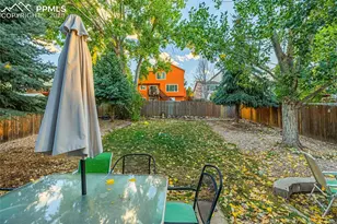 6991 Big Timber Dr, Colorado Springs, CO 80923 - Photo 28