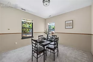 3215 Bunker Hill Dr, Colorado Springs, CO 80920 - Photo 18