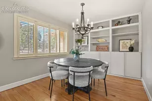 23 Crescent Ln, Colorado Springs, CO 80904 - Photo 8