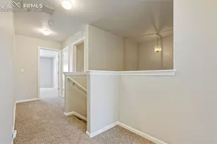 5925 Tympany Point, Colorado Springs, CO 80923 - Photo 14