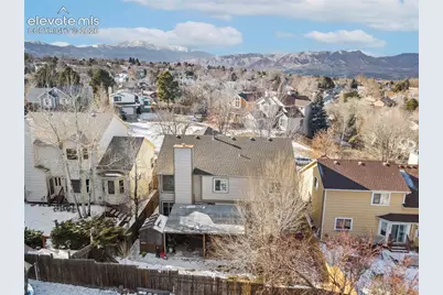 6365 Shirecliff Drive, Colorado Springs, CO 80918 - Photo 40