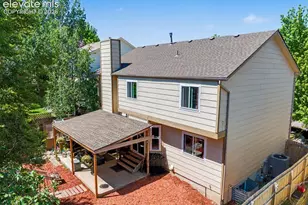 6365 Shirecliff Dr, Colorado Springs, CO 80918 - Photo 36