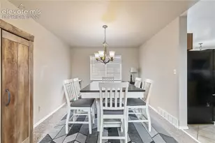 6365 Shirecliff Dr, Colorado Springs, CO 80918 - Photo 18