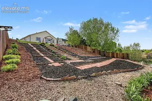 7517 Silver Bow Dr, Colorado Springs, CO 80925 - Photo 28