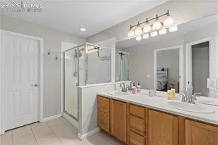 5579 Spoked Wheel Dr, Colorado Springs, CO 80923 - Photo 26