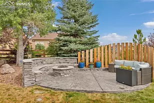 5864 Yancey Dr, Colorado Springs, CO 80924 - Photo 42