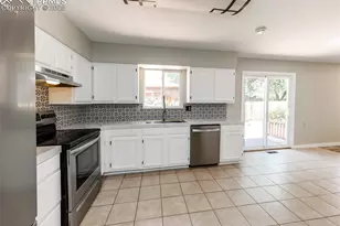 6645 Goldfield Dr, Colorado Springs, CO 80911 - Photo 14