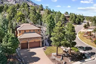 6010 Buttermere Dr, Colorado Springs, CO 80906 - Photo 46