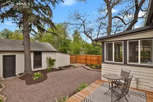 415 E San Rafael St, Colorado Springs, CO 80903 - Photo 34