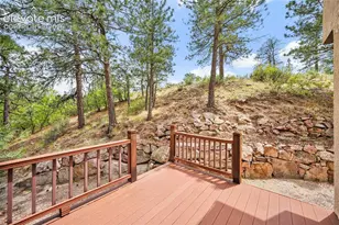 7530 Winding Oaks Dr, Colorado Springs, CO 80919 - Photo 20