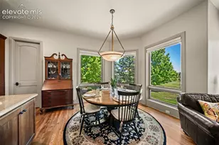 3615 Camel Grove, Colorado Springs, CO 80904 - Photo 16