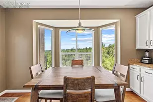 2195 Wake Forest Ct, Colorado Springs, CO 80918 - Photo 20