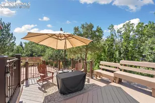665 Allegheny Dr, Colorado Springs, CO 80919 - Photo 36