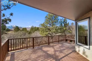 133 Dolomite Dr, Colorado Springs, CO 80919 - Photo 32