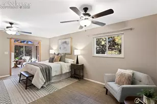 133 Dolomite Dr, Colorado Springs, CO 80919 - Photo 14