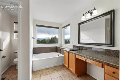 5604 Mountain Garland Drive, Colorado Springs, CO 80923 - Photo 14