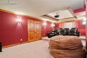 6815 Eagle Wing Dr, Colorado Springs, CO 80908 - Photo 34