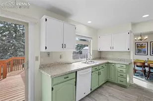 3235 Blue Mountain Way, Colorado Springs, CO 80906 - Photo 10