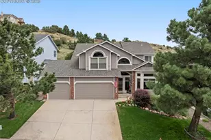 2075 Kittridge Ave, Colorado Springs, CO 80919 - Photo 2