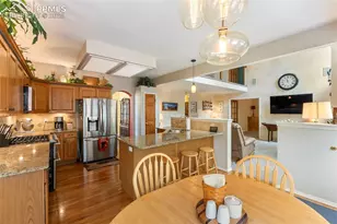 2075 Kittridge Ave, Colorado Springs, CO 80919 - Photo 20