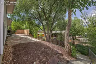 2120 Woodburn St, Colorado Springs, CO 80906 - Photo 36