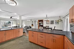 707 Manitou Blvd, Colorado Springs, CO 80904 - Photo 12