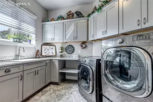 4501 Mountain Dance Dr, Colorado Springs, CO 80908 - Photo 28