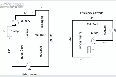 2004 Oak Way, Colorado Springs, CO 80906 - Photo 20