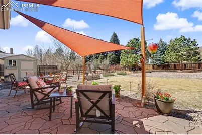 1850 Manning Way, Colorado Springs, CO 80919 - Photo 32