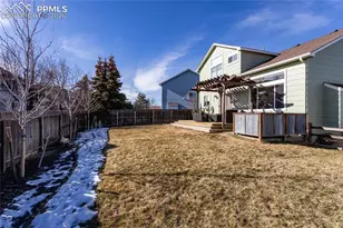 8029 Ravenel Dr, Colorado Springs, CO 80920 - Photo 36