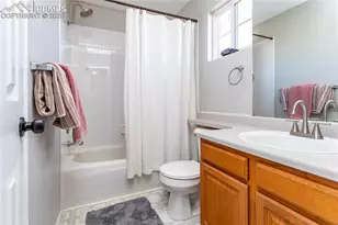 8029 Ravenel Dr, Colorado Springs, CO 80920 - Photo 28