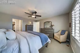 2423 Pony Club Ln, Colorado Springs, CO 80922 - Photo 20